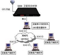 企業級服務器產品目錄 構建高效穩定的數字核心